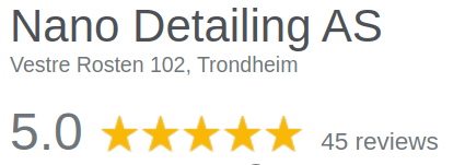 reviewscore